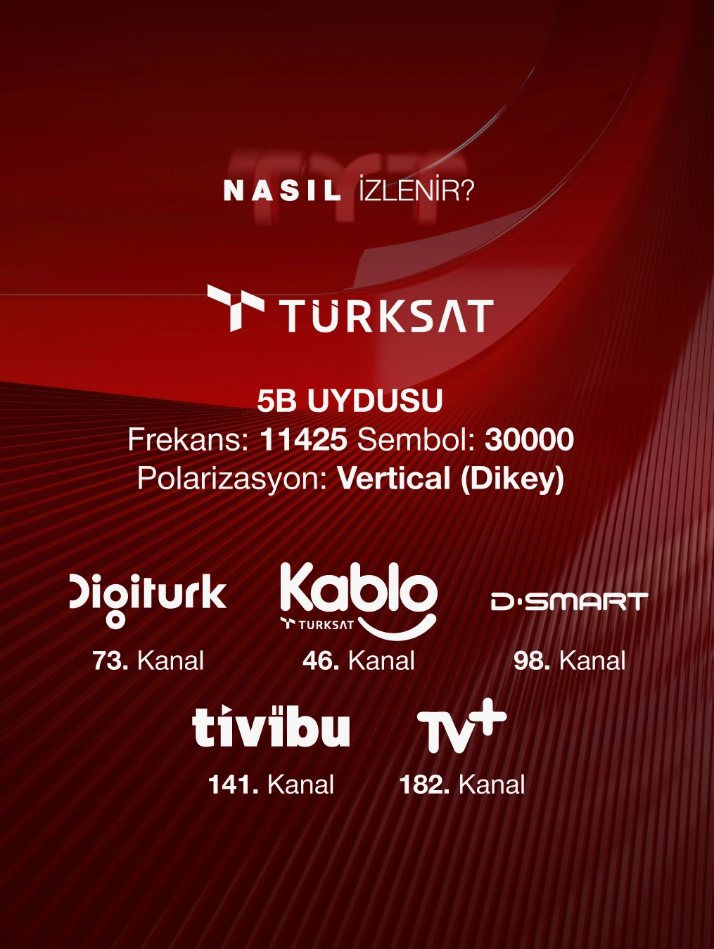 Tyt Türk Haber